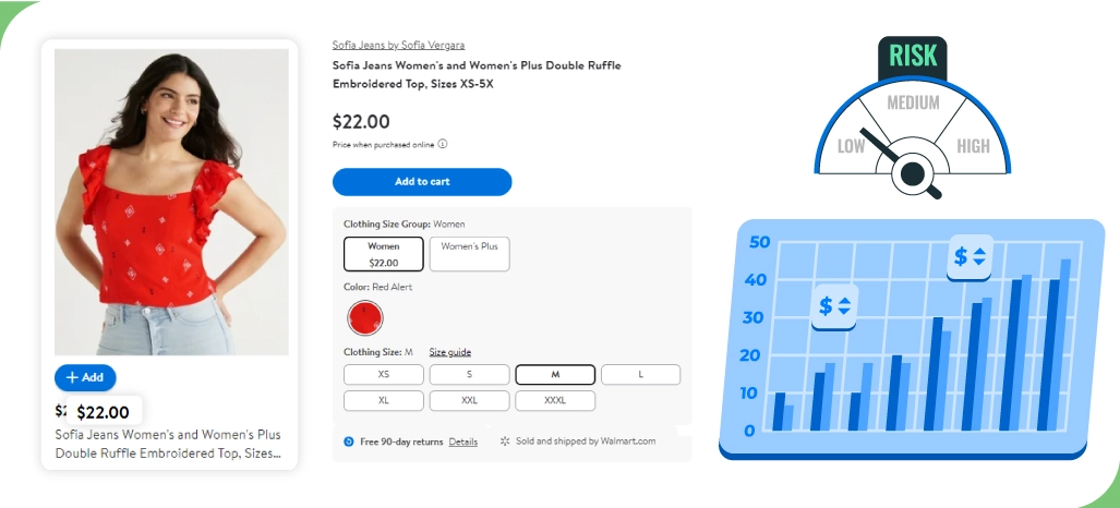 Why-Scrape-E-commerce-Price-Data